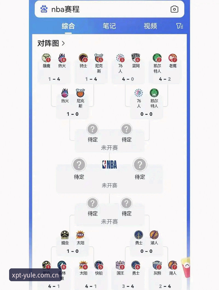 V3新葡萄娱乐最新版棋牌模式NBA资讯实用指南：从更新日志到观赛数据的五步走
